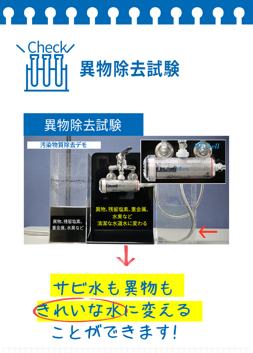 洗面台フィルターセット 洗面台用のサビ取りフィルター 一般型